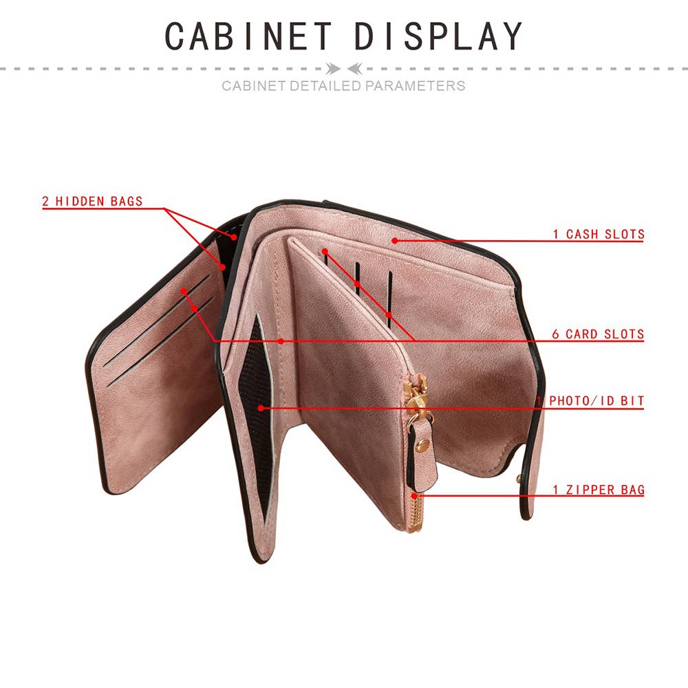 Short Card Wallet and Zero Wallet